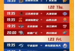 CBA常规赛赛程出炉 新赛季12月12日打响 广厦VS山西