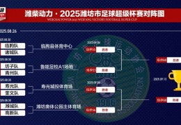关注“V超”丨事关比赛场地、比赛时间、观赛须知……官方消息