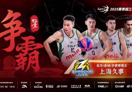 上海久事斩获超三联赛北京（西城）争霸赛冠军