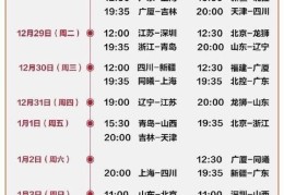 cba第三来自阶段篮球赛程表？