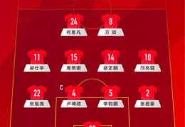 这次对沙特队终于赢球了 U16国足2比1取得开门红
