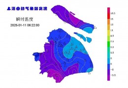 阿森纳VS波尔图:上海气温太刺激！明天或下雪，周二曲冲14℃，周三冷空气来袭……