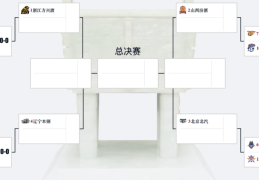 CBA季后赛时间表出炉：4日鸣锣，山东男篮5日晚主场迎战北控