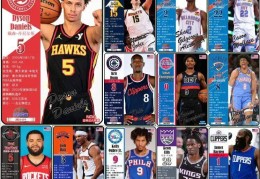 球星卡（NBA）：2024/25赛季抢断榜TOP12，抢断王丹尼尔斯