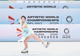 世界花样轮滑锦标赛本周开幕