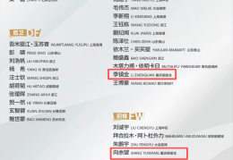 向余望、李镇全入选中国U-22国家男子足球队2025年第六期集训名单