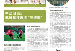 中乙B组：筑城竞技再次“三连胜”