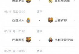皇萨剩余西甲赛程：将直接对话，巴萨需战毕巴黄潜，皇马赛程更易