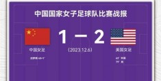 国际足球友谊赛赛程:国际足球友谊赛 | 中国女足1:2再负美国女足
