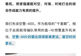 福建舰上新改变西太战略格局 打击范围已覆盖第二岛链