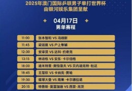 国乒7人冲击澳门世界杯8强，今日赛程公布