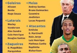 巴西队9月大名单