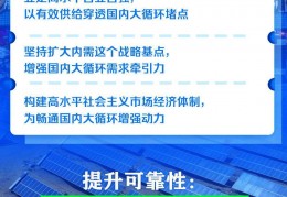 曼城公布客战拜仁大名单:中国经济大轮回察看