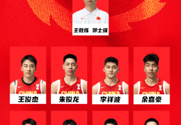中国男篮亚洲杯12人大名单出炉：胡金秋赵睿领衔，张宁徐杰离队，周琦无缘