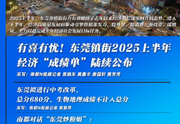 东莞上半年镇街经济“放榜”，有喜有忧｜东莞一周