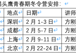 11-18岁青春期冬令营，北京、上海、深圳、成都开课！