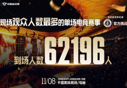 KPL年度总决赛走进鸟巢：电竞产业再迎战略升维