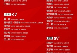 蒯纪闻首次入选！国足公布新一期大名单