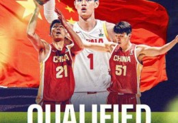 男篮亚洲杯抽签：中国男篮C组上上签 避开日澳与东道主同组