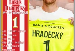 球星卡（法甲）：摩纳哥足球俱乐部28人一览（25/26赛季）