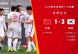 复仇！U22国足绝杀复仇韩国，2年前U20亚洲杯加时憾负无缘世青赛