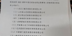 重庆fc:2023联赛准入名单：昆山、广州城无缘，广州队在列