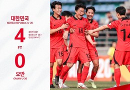 亚洲杯u20:U20亚洲杯C组首轮，韩国U20四球大胜阿曼U20迎开门红
