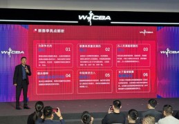 新赛季WCBA揭幕战将于11月30日打响