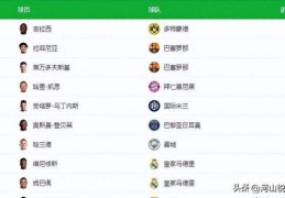 从德甲银靴到欧冠最佳射手，1800万欧元捡大漏，今夏引发豪门哄抢