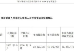 突发！50岁浙江大学教授被留置，身家高达31亿元