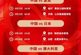 中国女篮主教练宫鲁鸣：亚洲杯比赛需要一场一场拼