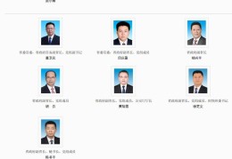 四川省政府省长、副省长、党组成员，最新分工公布