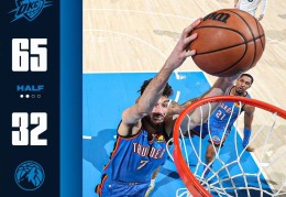 时隔13年，雷霆重返NBA总决赛