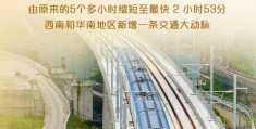权势巨子快报丨贵南高铁全线开通运营:贵州茅台队赛程