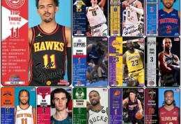 球星卡（NBA）：2024/25赛季助攻榜TOP12，助攻王特雷-杨