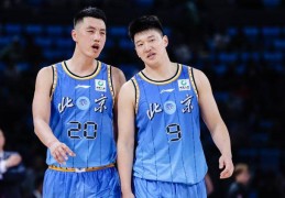 CBA杯：周琦赵睿缺席北京狂输青岛31分 米奇22分杰曼19分