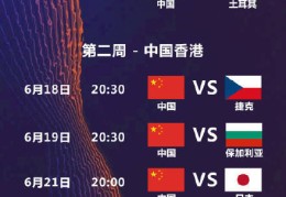 中国女排世联赛大名单公布