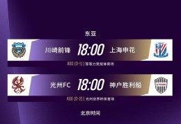 事关整个中超！若申花出局，中超明年亚冠精英联赛名额将缩减一个