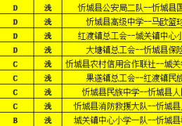 5月14日篮球比赛赛程预告来了~