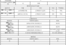 江苏恒尚节能科技股份有限公司 第一届监事会第十五次会议决议通知布告:第一届残奥会