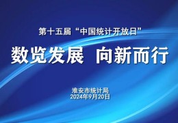 数说75年：淮安市第十五届“中国统计开放日”宣传征询办事走进下层:武林大会走进淮安