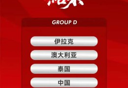 U23亚洲杯|中国队又与澳大利亚队同组，但好签坏签早已不重要