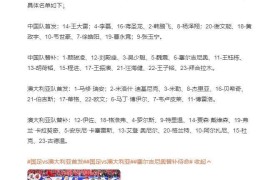 抢分之战！国足vs澳大利亚首发出炉