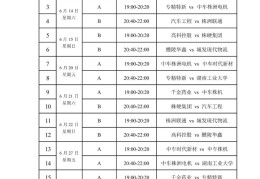 厂BA 6月13日开幕，最新赛程公布