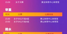 完好立即比分曲播比分:杭州亚运会2日金牌赛程：乒乓球项目收官