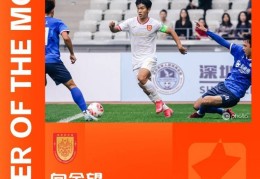 7球1助！官方：重庆铜梁龙向余望当选中甲联赛3/4月最佳球员