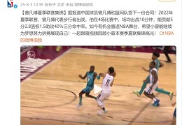中国球员曾凡博将加盟NBA篮网队