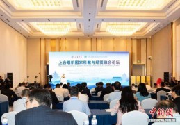 上合组织研究联合智库平台在山东青岛成立