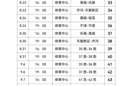 “德BA”八强赛程表最新出炉 篮球盛宴即将开启！