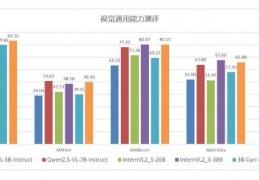 鼎力支持中国AI“国家队”，中兴通讯一次开源11个核心成果